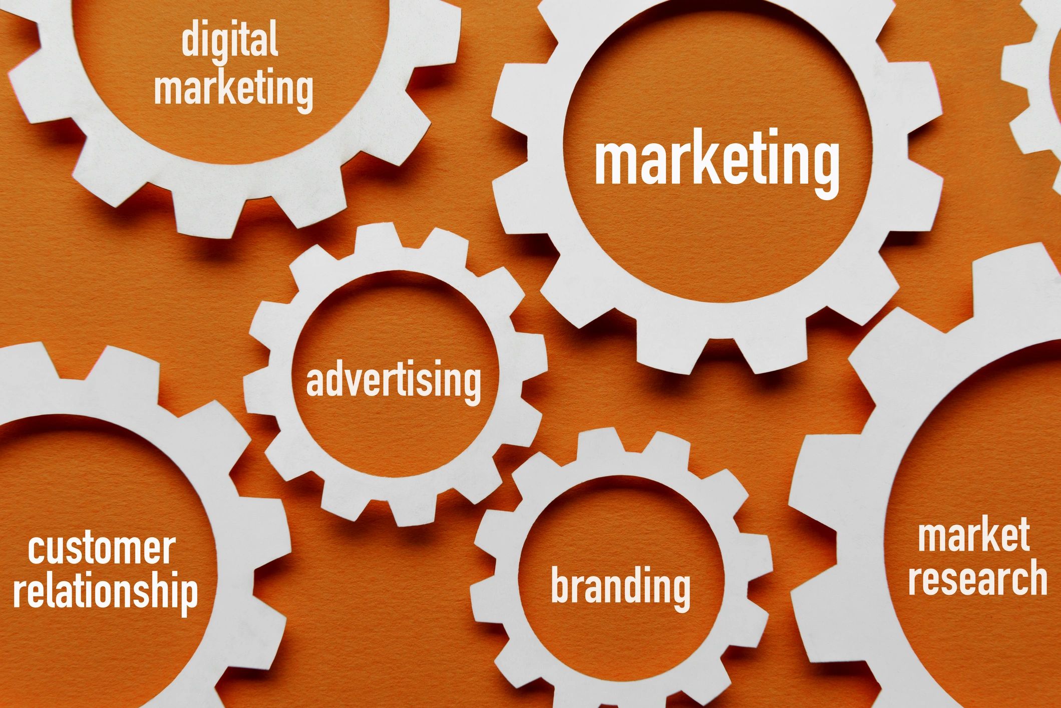 Sales Enablement Assets